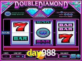 A Popularidade dos Caça-Níqueis no day988